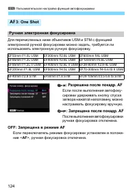 Страница 124