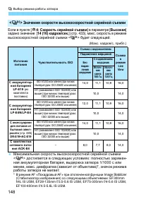 Страница 148