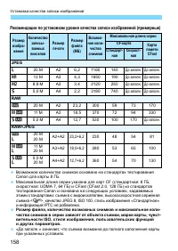 Страница 158