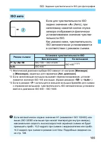 Страница 165