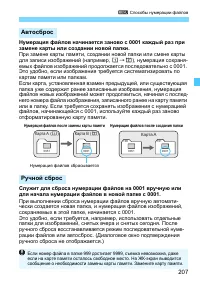 Страница 207