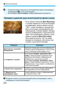 Страница 254