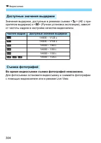 Страница 304