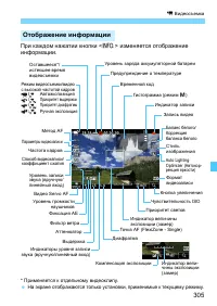 Страница 305