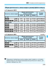 Страница 319