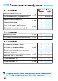 Страница 420