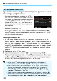 Страница 450