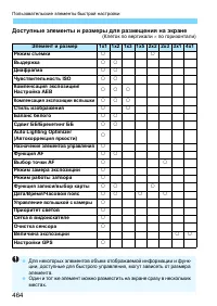 Страница 464