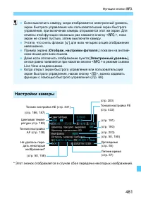 Страница 481