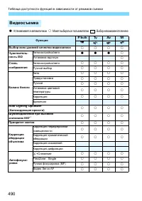 Страница 490