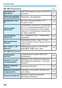 Страница 496