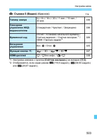 Страница 503