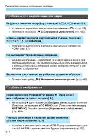 Страница 516