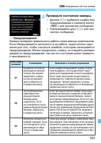 Страница 523