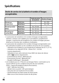 Страница 100