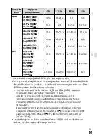 Страница 105