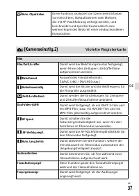 Страница 149