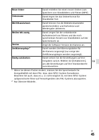 Страница 157