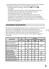 Страница 159
