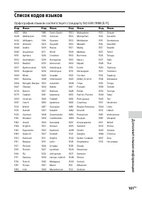 Страница 101