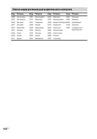 Страница 102