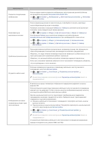 Страница 131