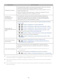 Страница 132