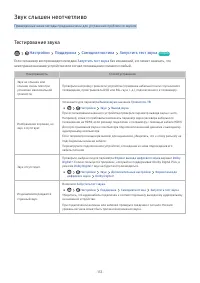 Страница 133