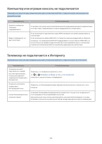 Страница 135