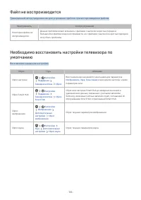 Страница 138