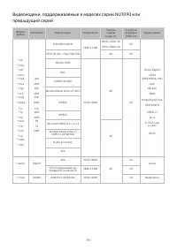 Страница 151