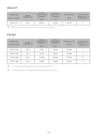 Страница 157