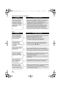 Страница 100