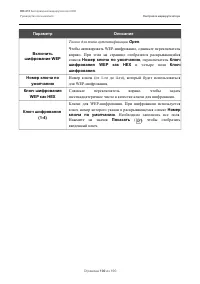 Страница 100