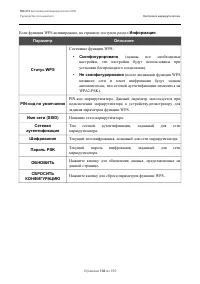 Страница 106