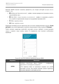 Страница 110