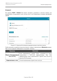 Страница 112