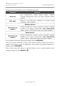 Страница 116