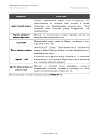 Страница 119