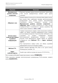 Страница 124