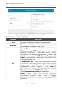 Страница 127