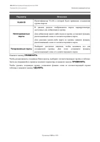 Страница 128