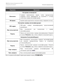 Страница 141