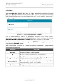 Страница 144