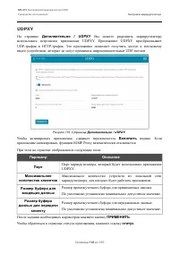 Страница 145