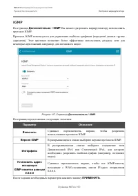 Страница 147