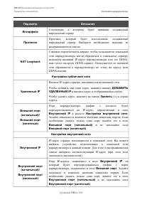 Страница 156