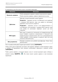 Страница 160