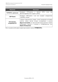 Страница 165