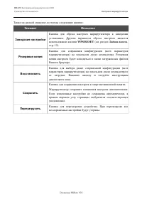 Страница 168